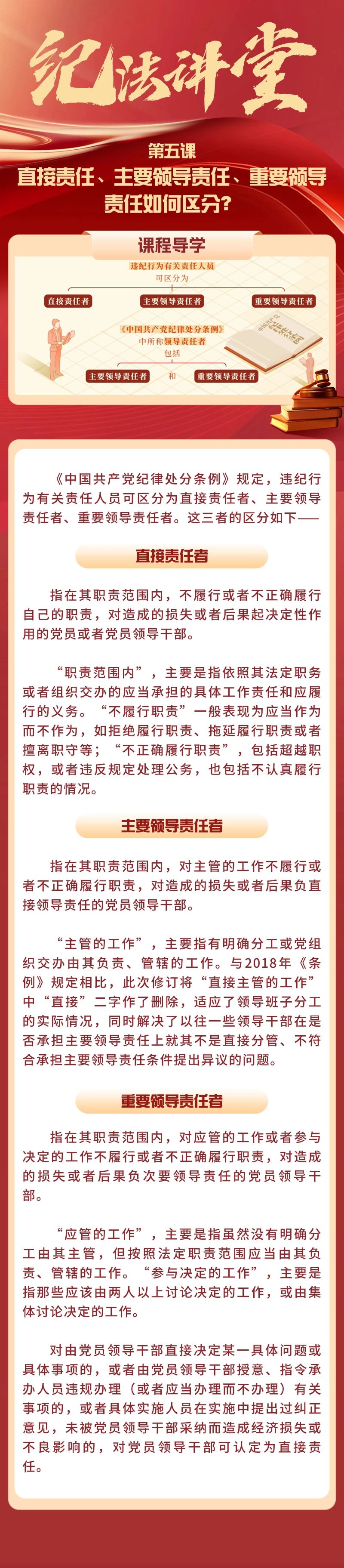 直接责任、主要领导责任、重要领导责任如何區(qū)分(fēn)？